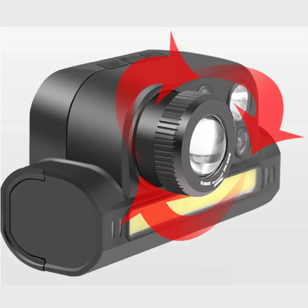 Sherpa Headlamp